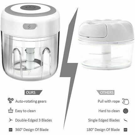 250ML USB Rechargeable Mini Food Garlic Grinder Electric Garlic Chopper Cordless - Aimall
