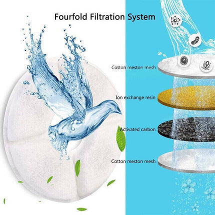 6/12Pcs Carbon Filters Water Fountain Replacement For Pet Dog Cat Water Drinking - Aimall