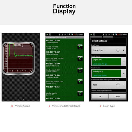 Bluetooth OBD2 ELM327 Car Scanner IOS & Android Diagnostic Auto Scan Tool OBDII - Aimall