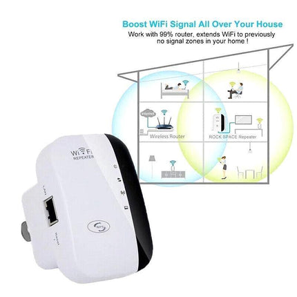 300 Mbps Wifi Extender Repeater Range Booster AP Router Wireless-N 802.11 AU - Aimall