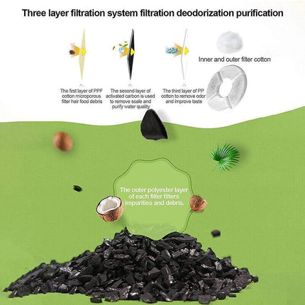 6/12Pcs Carbon Filters Water Fountain Replacement For Pet Dog Cat Water Drinking - Aimall