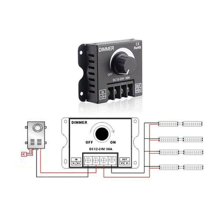 30A 12V-12V Metal LED Switch Dimmer Controller Manual Operation for Strip Light - Aimall