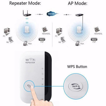 300 Mbps Wifi Extender Repeater Range Booster AP Router Wireless-N 802.11 AU - Aimall