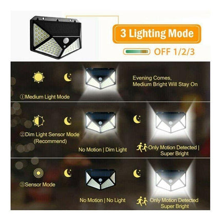 100 LED Motion Solar Light Sensor Wall Lights Outdoor Security Safety Home Lamp - Aimall
