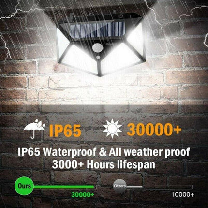100 LED Motion Solar Light Sensor Wall Lights Outdoor Security Safety Home Lamp - Aimall