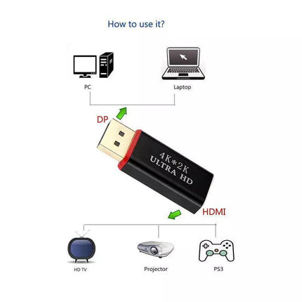 Display Port to HDMI Male Female Adapter Converter DisplayPort DP to HDMI AU - Aimall