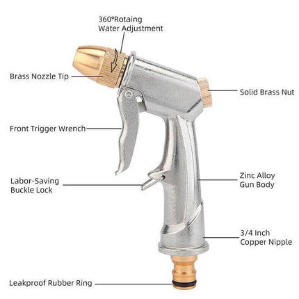 2PCS High Pressure Water Spray Gun Brass Nozzle Garden Hose Pipe Lawn Car Wash - Aimall