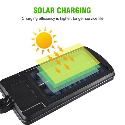 Solar Street LED Light Motion Sensor Remote Outdoor Garden Flood Down Lamp AU - Aimall