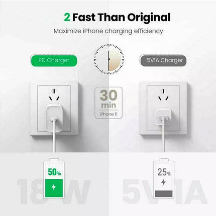 20W USB Type-C Wall Adapter Fast Charger PD Power For iPhone 12 11 Pro Max iPad - Aimall