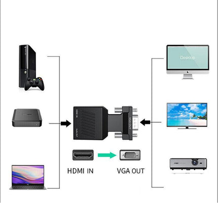 HDMI to VGA Male Video Adapter Female Cable Converter with Audio HD 1080P AU - Aimall