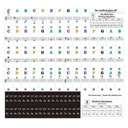 TRANSPARENT Keyboard Piano Stickers 88/61/54/49/37 KEYS Sticker Note For Learner - Aimall