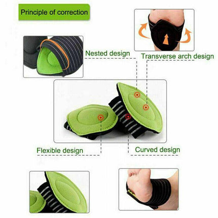 1Pair Foot Heel Pain Relief Plantar Fasciitis Insole Pads & Arch Support Shoes - Aimall