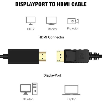 JASOZ Premium DisplayPort Display port DP Cable Male to Male 4K Monitor Video PC - Aimall